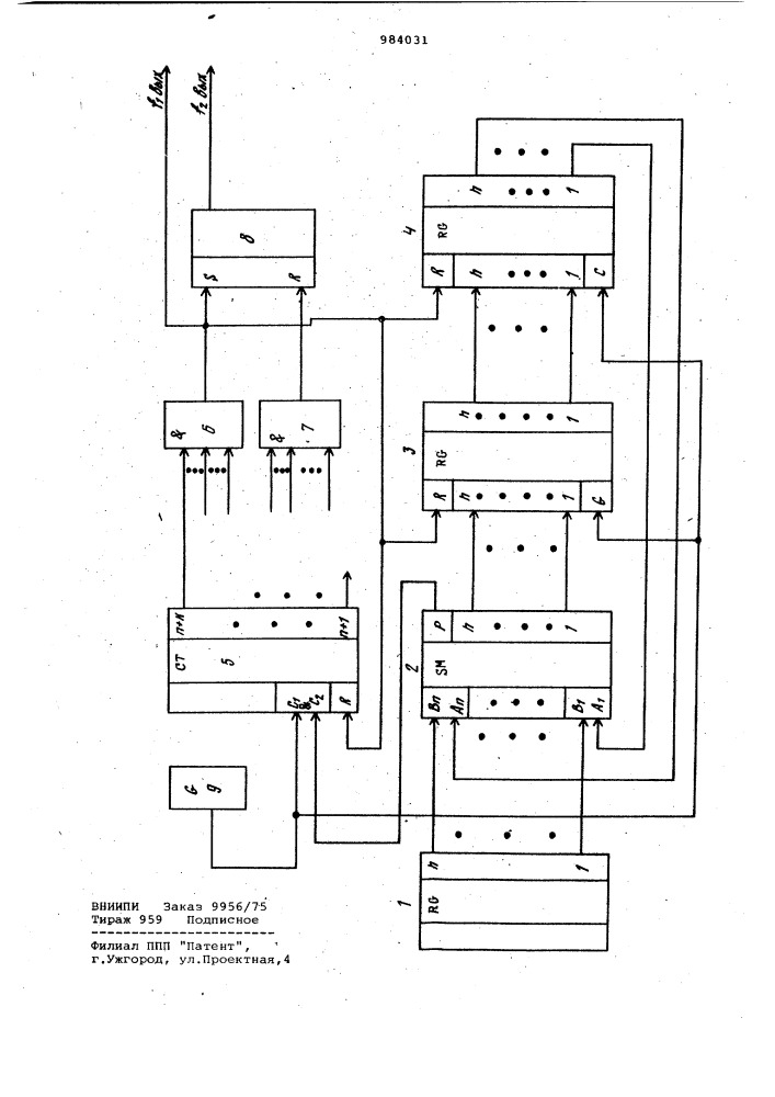 Преобразователь кода в частоту (патент 984031)
