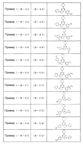 Производное пиримидина в качестве ингибитора pi3k и его применение (патент 2448109)