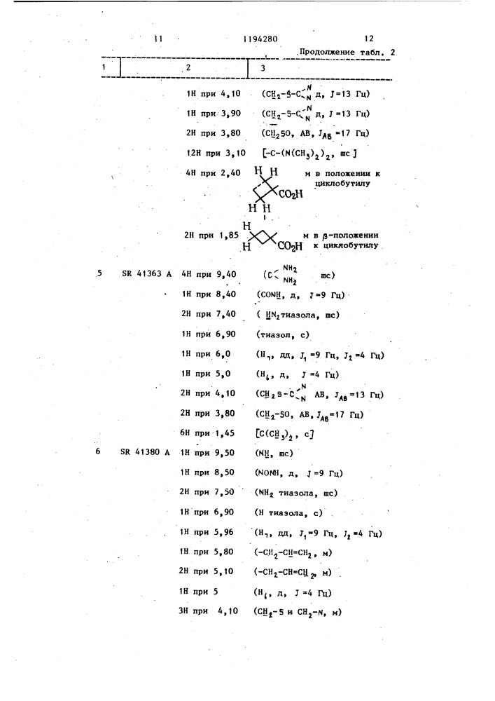 Способ получения производных цефалоспорина (патент 1194280)