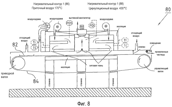 Способ и устройство для получения топливных частиц (патент 2496162)