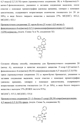 Трициклические спиро-производные в качестве модуляторов crth2 (патент 2478639)