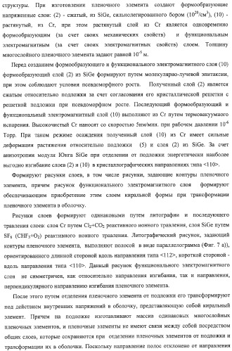 Структура с киральными электромагнитными свойствами и способ ее изготовления (варианты) (патент 2317942)