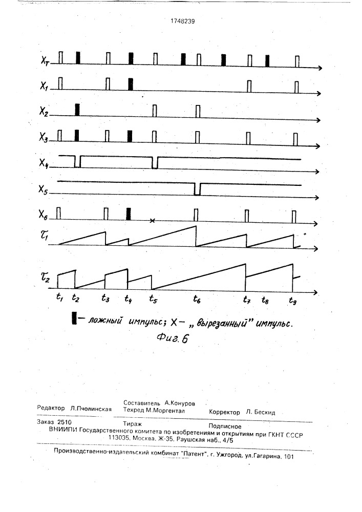 Самообучающийся селектор (патент 1748239)