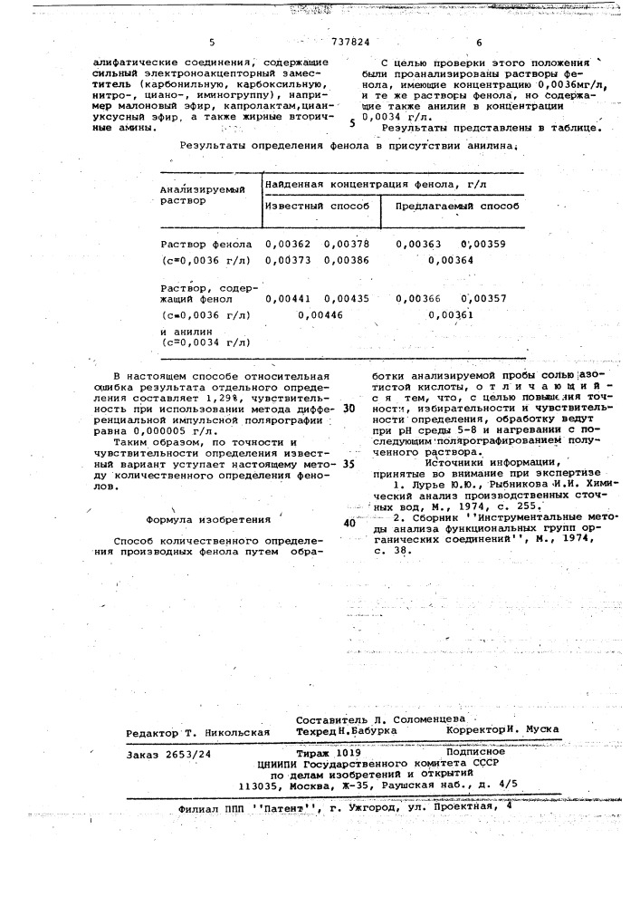 Способ количественного определения производных фенола (патент 737824)