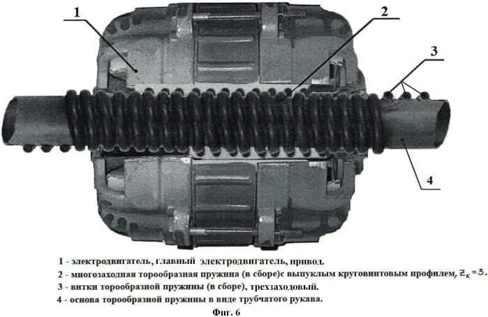 Многофункциональный комплекс электроприводов на базе планетарного циклоидального редуктора - мкэ пцр (патент 2452883)