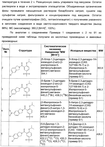 Гетероциклические замещенные фенилметаноны в качестве ингибиторов переносчика глицина 1 (патент 2405771)