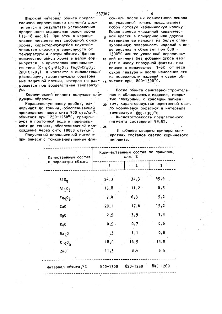 Керамический пигмент светло-коричневого цвета (патент 937367)