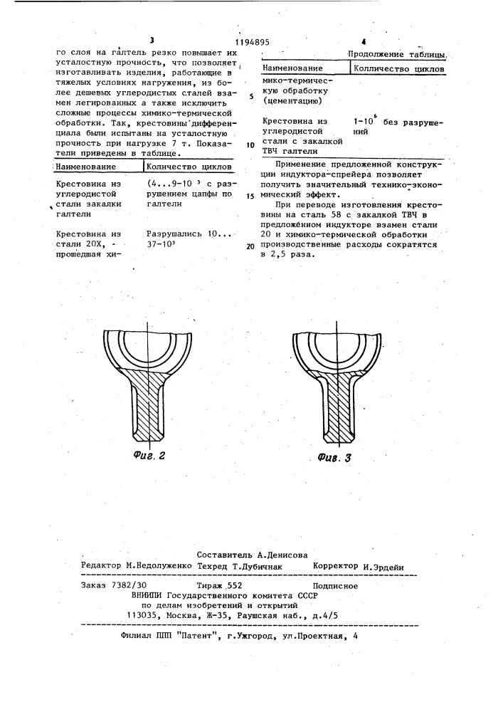 Индуктор-спрейер (патент 1194895)