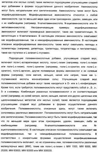 Композиция интенсивного подсластителя с минеральным веществом и подслащенные ею композиции (патент 2417031)