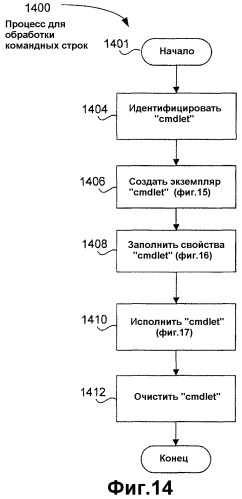 Механизм для получения и применения ограничений к логическим структурам в интерактивной среде (патент 2367999)