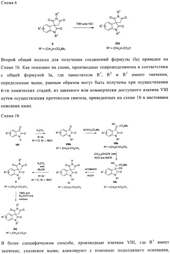 Трициклические спиро-производные в качестве модуляторов crth2 (патент 2478639)