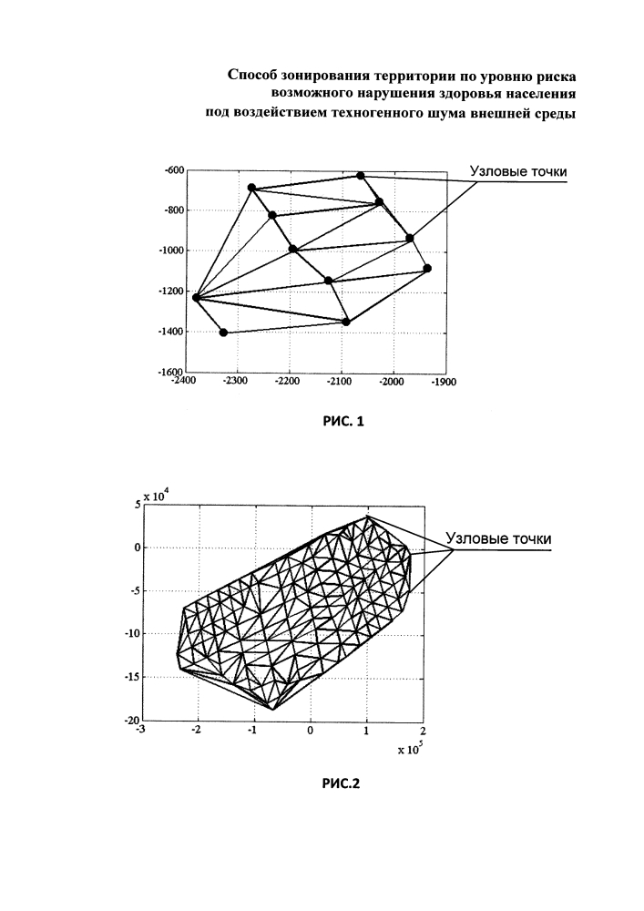 Способ зонирования территории по уровню риска возможного нарушения здоровья населения под воздействием техногенного шума внешней среды (патент 2613605)