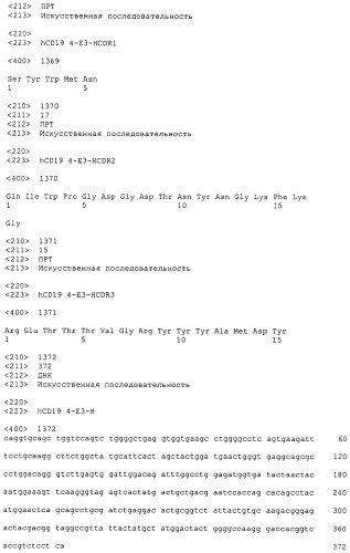 Pscaxcd3, cd19xcd3, c-metxcd3, эндосиалинxcd3, epcamxcd3, igf-1rxcd3 или fap-альфаxcd3 биспецифическое одноцепочечное антитело с межвидовой специфичностью (патент 2547600)