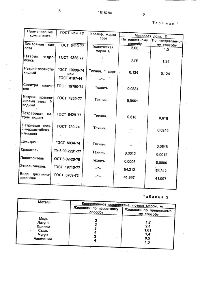 Способ получения охлаждающей жидкости (патент 1816284)