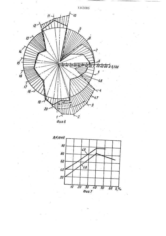 Способ диагностирования барабанных тормозных механизмов с шарнирно установленными колодками (патент 1345083)