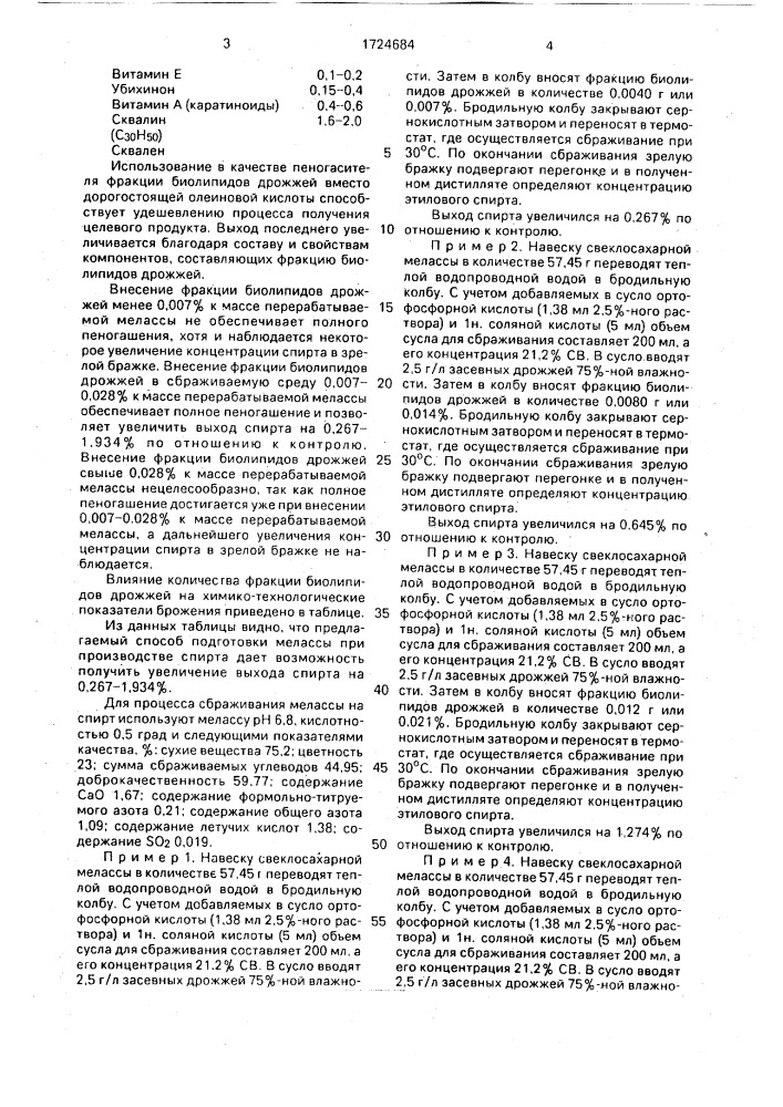 Способ подготовки мелассного сусла при производстве спирта (патент 1724684)