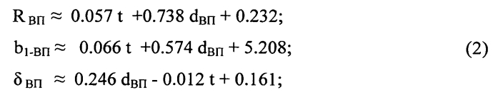 Пластина звена приводной роликовой или втулочной цепи (патент 2550788)