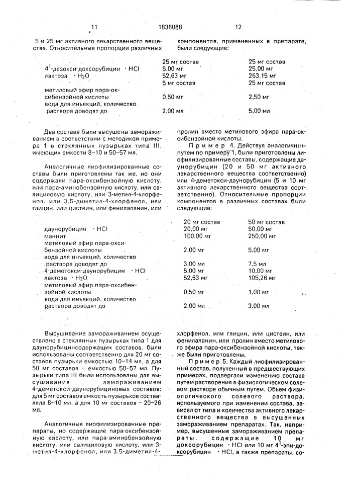 Способ получения порошка лиофилизированного антрациклин гликозида (патент 1836088)