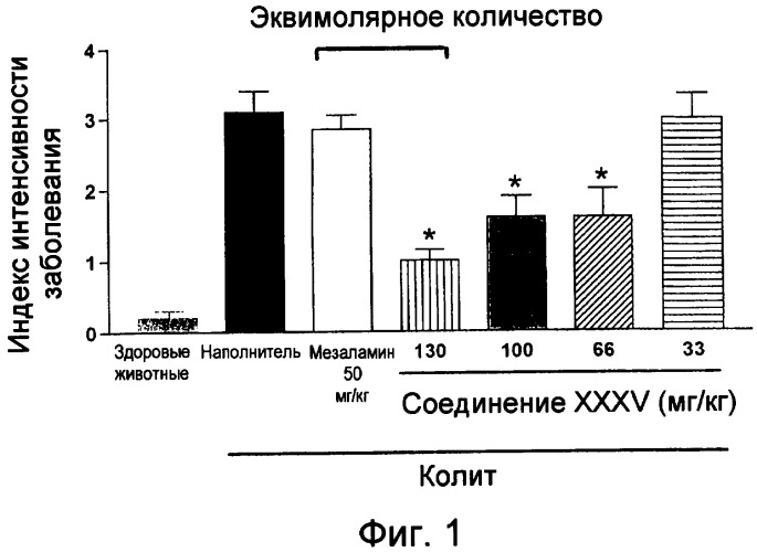 Производные 4- или 5-аминосалициловой кислоты (патент 2414476)