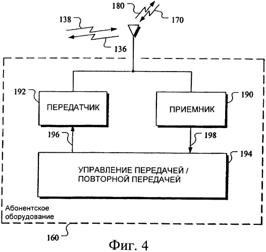 Усовершенствованный восходящий выделенный канал - прикладной протокол для интерфейсов (патент 2403678)