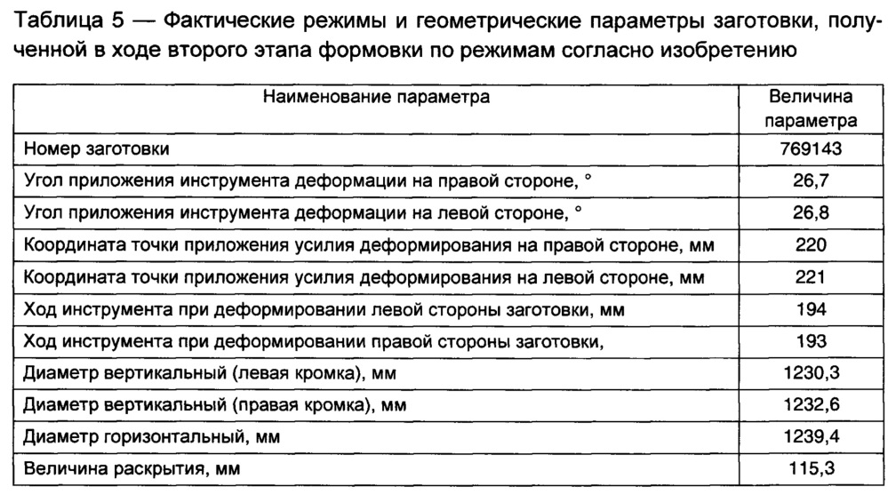 Способ производства сварных прямошовных труб большого диаметра для магистральных трубопроводов (патент 2660464)