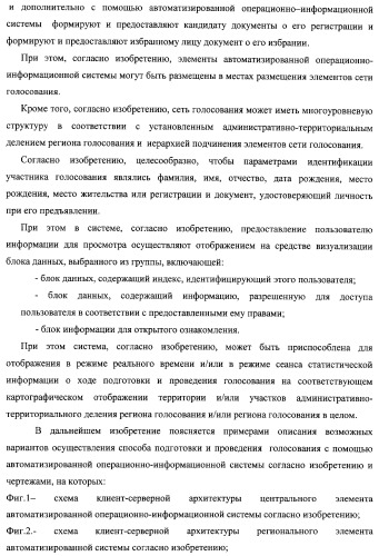 Способ подготовки и проведения голосования с помощью автоматизированной системы (патент 2312396)