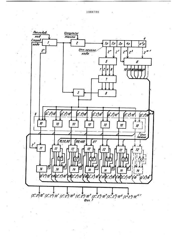 Преобразователь последовательного двоичного кода в параллельный двоично-десятичный код (патент 1084780)