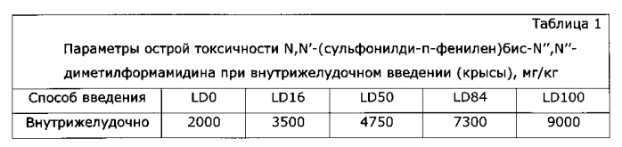 N,n'-(сульфонилди-п-фенилен)бис-n'',n''-диметилформамидин, обладающий акарицидным действием (патент 2550948)