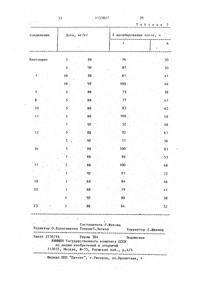 Способ получения замещенных аминодикислот,их рацематов или оптических изомеров,или их фармацевтически приемлемых солей (патент 1153827)