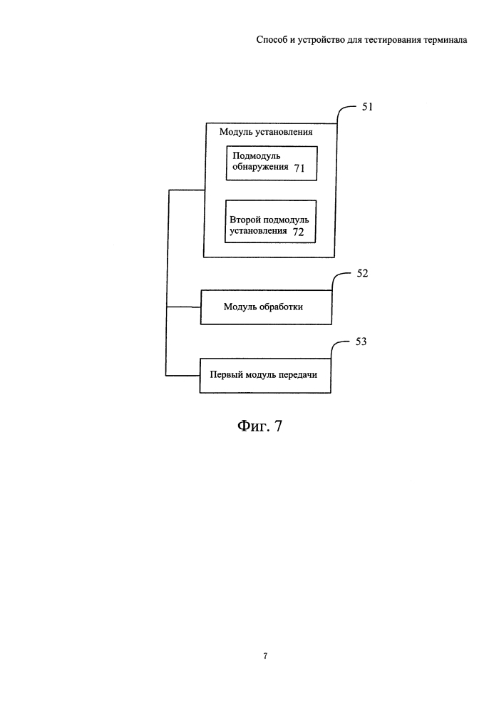 Способ и устройство для тестирования терминала (патент 2636695)
