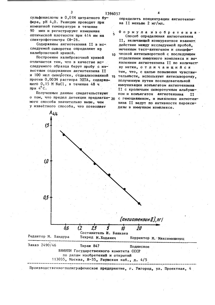 Способ определения ангиотензина 11 (патент 1396057)