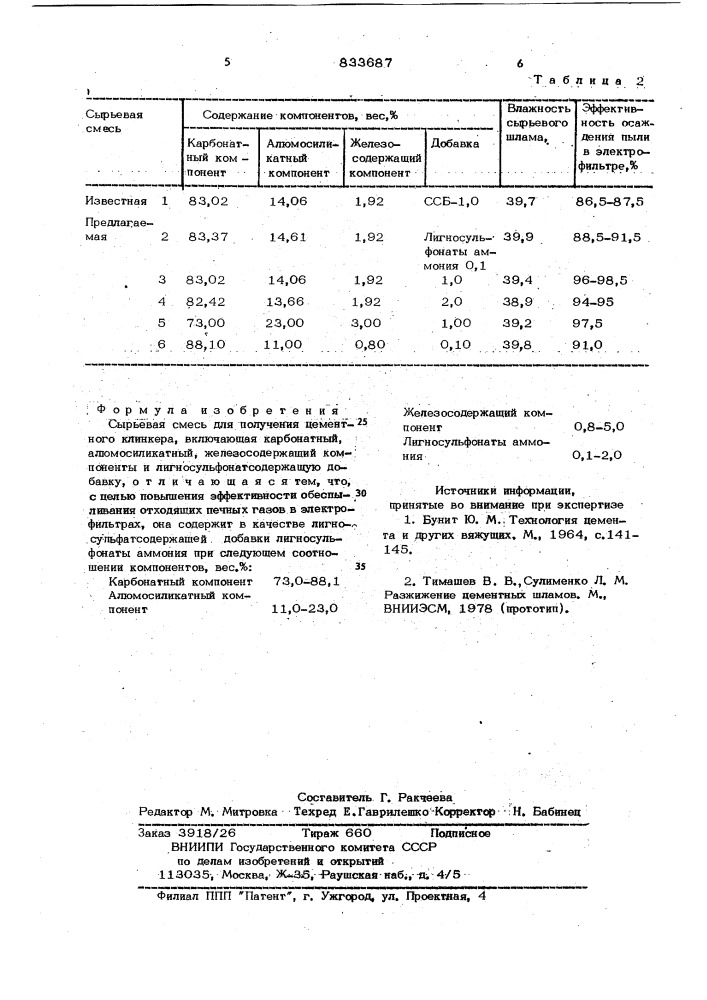 Сырьевая смесь для полученияцементного клинкера (патент 833687)