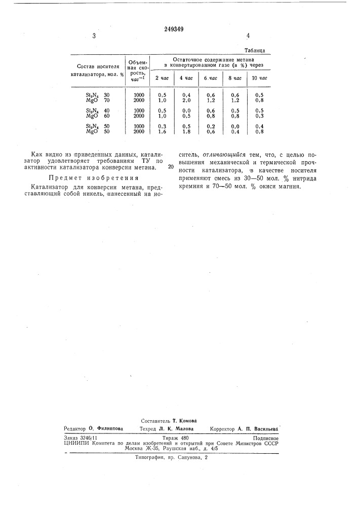 Патент ссср  249349 (патент 249349)