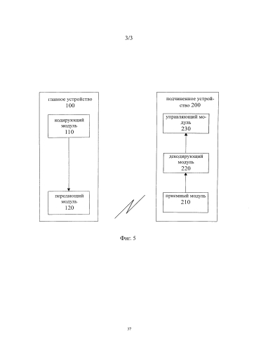 Система и способ для беспроводной связи (патент 2585992)