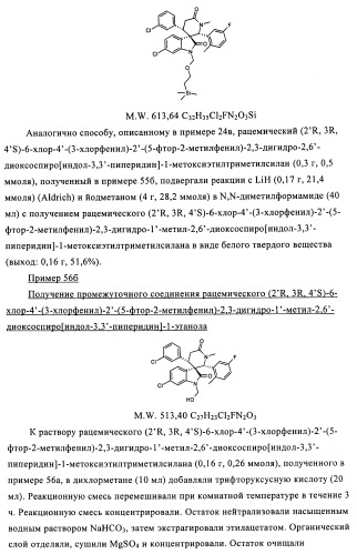 Производные спироиндолинона (патент 2435771)