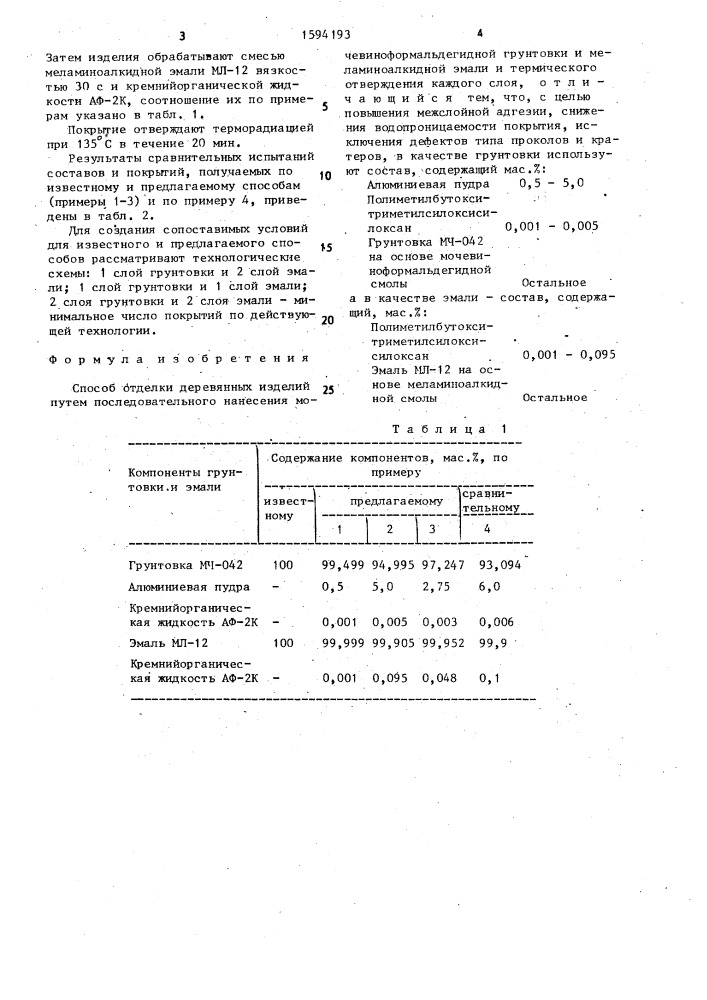 Способ отделки деревянных изделий (патент 1594193)