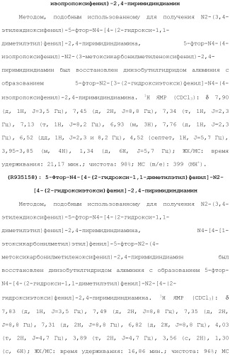 Соединения 2,4-пиримидиндиаминов и их применение (патент 2493150)