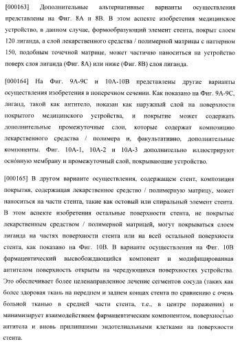 Захват эндотелиальных клеток-предшественников элюирующим лекарственные средства имплантируемым медицинским устройством (патент 2400256)