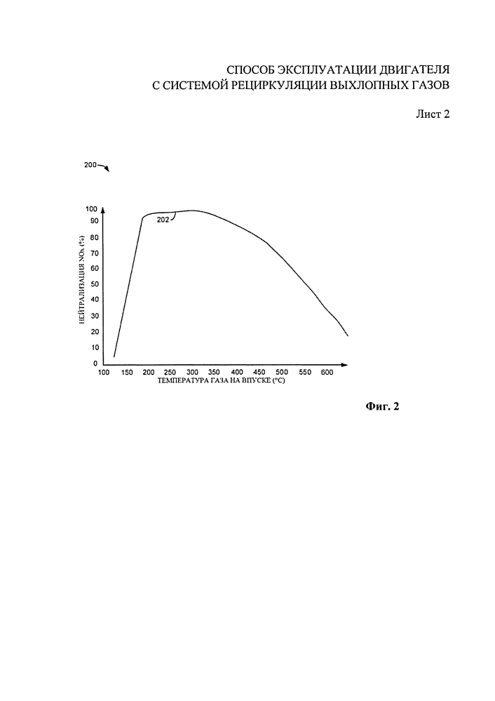 Способ эксплуатации двигателя с системой рециркуляции выхлопных газов (варианты) (патент 2647181)