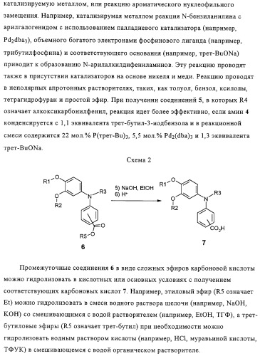 Применение производных анилина в качестве ингибиторов фосфодиэстеразы 4 (патент 2321583)