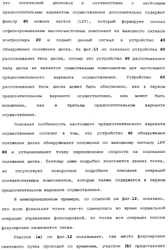 Оптический дисковод и способ управления оптическим дисководом (патент 2334283)