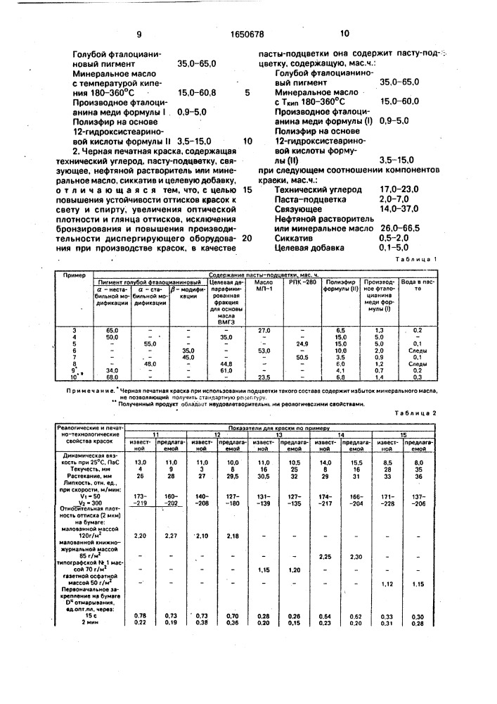 Паста-подцветка для черных печатных красок и черная печатная краска на ее основе (патент 1650678)