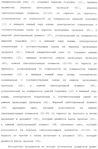 Фотодатчик документов из установленных на поверхности элементов (патент 2488169)