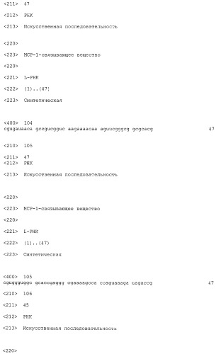 Нуклеиновые кислоты, связывающиеся с мср-1 (патент 2518330)