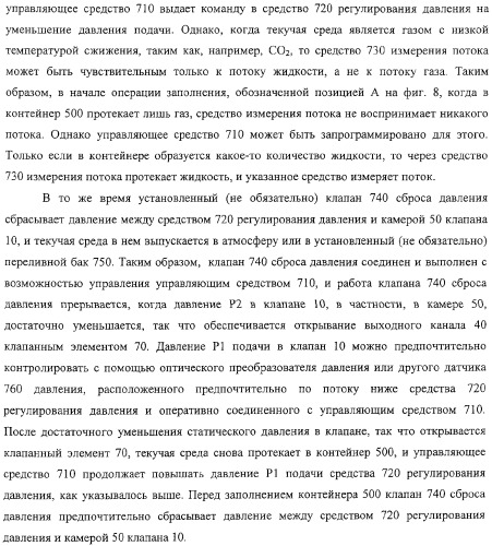 Клапан для закрывания контейнера, контейнер и система и способ заполнения контейнера (патент 2311586)