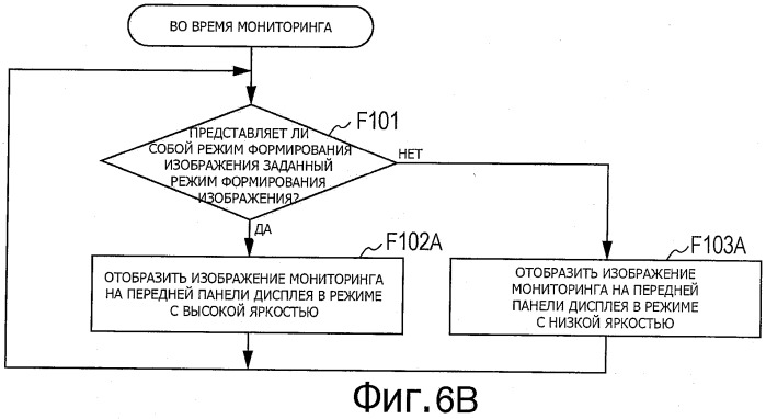 Устройство формирования изображения и способ управления дисплеем для этого устройства (патент 2517064)