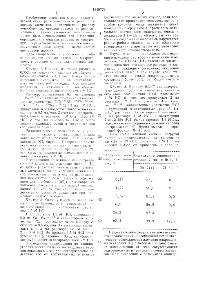 Способ ионообменного отделения макроколичеств европия от редкоземельных и трансплутониевых элементов (патент 1349773)