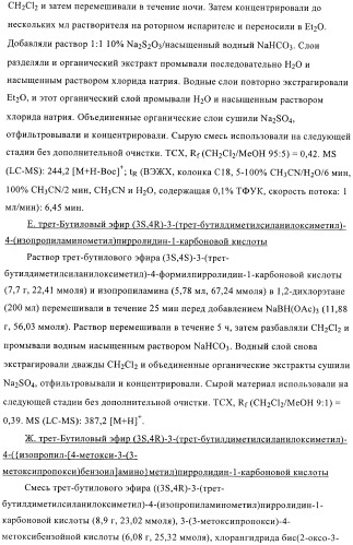 3,4-замещенные производные пирролидина для лечения гипертензии (патент 2419606)