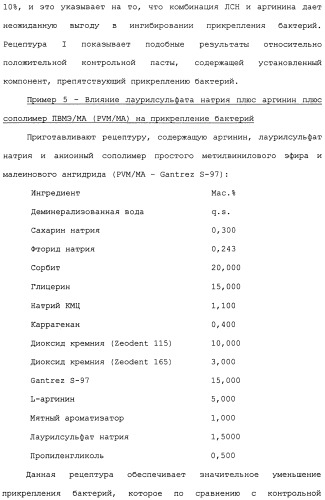 Средство для ухода за полостью рта и способы его применения и изготовления (патент 2481820)