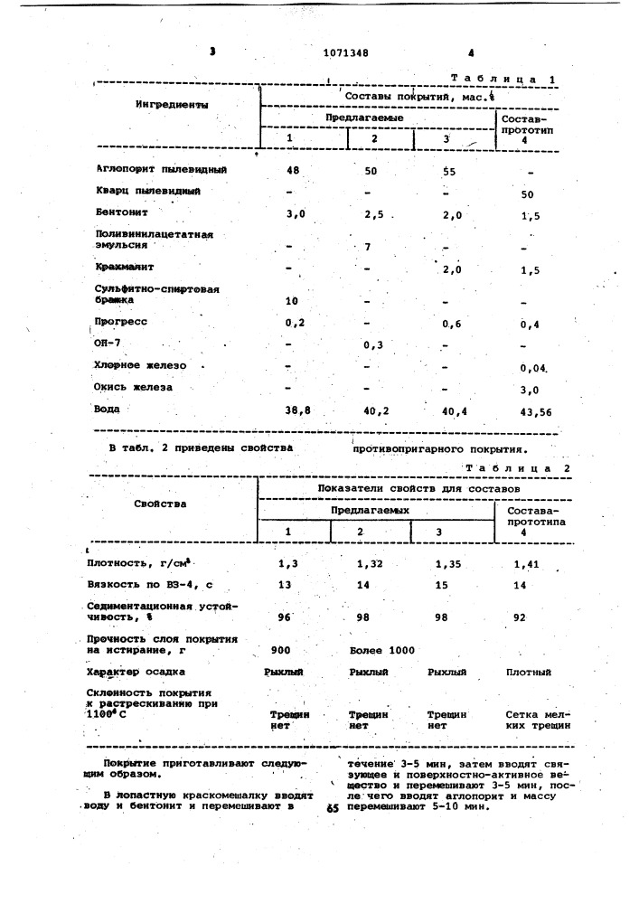 Противопригарное покрытие (патент 1071348)